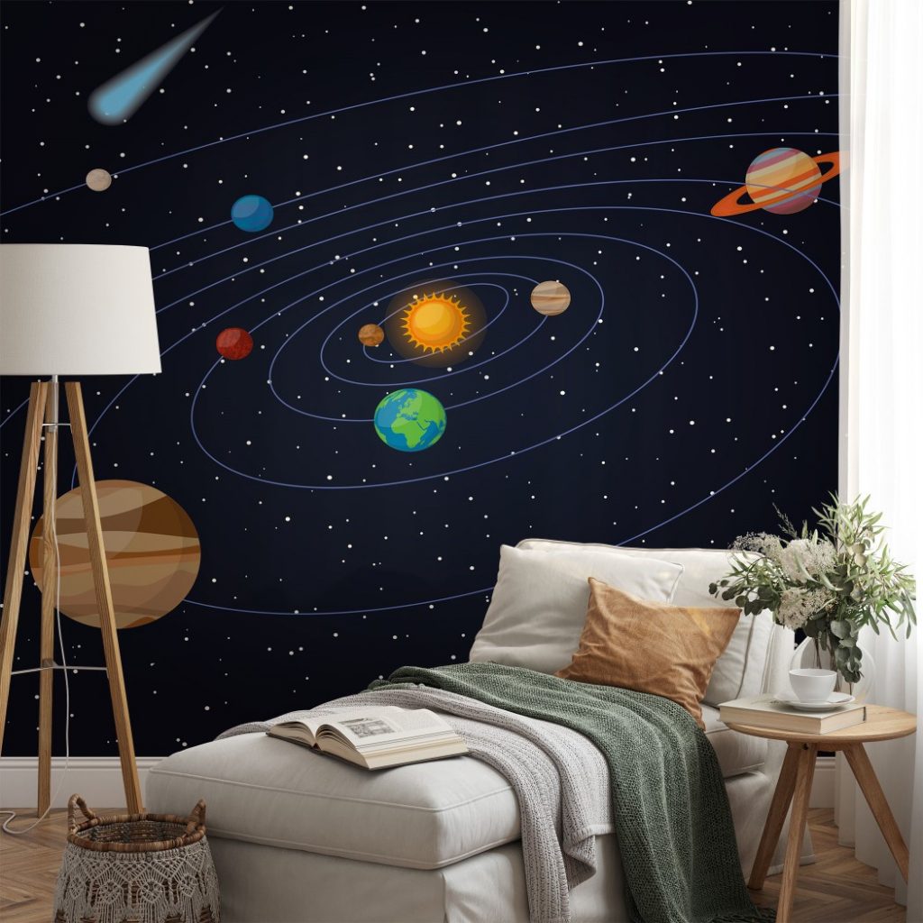 Our Solar System - Wall Mural, PVC free Wall Covering
