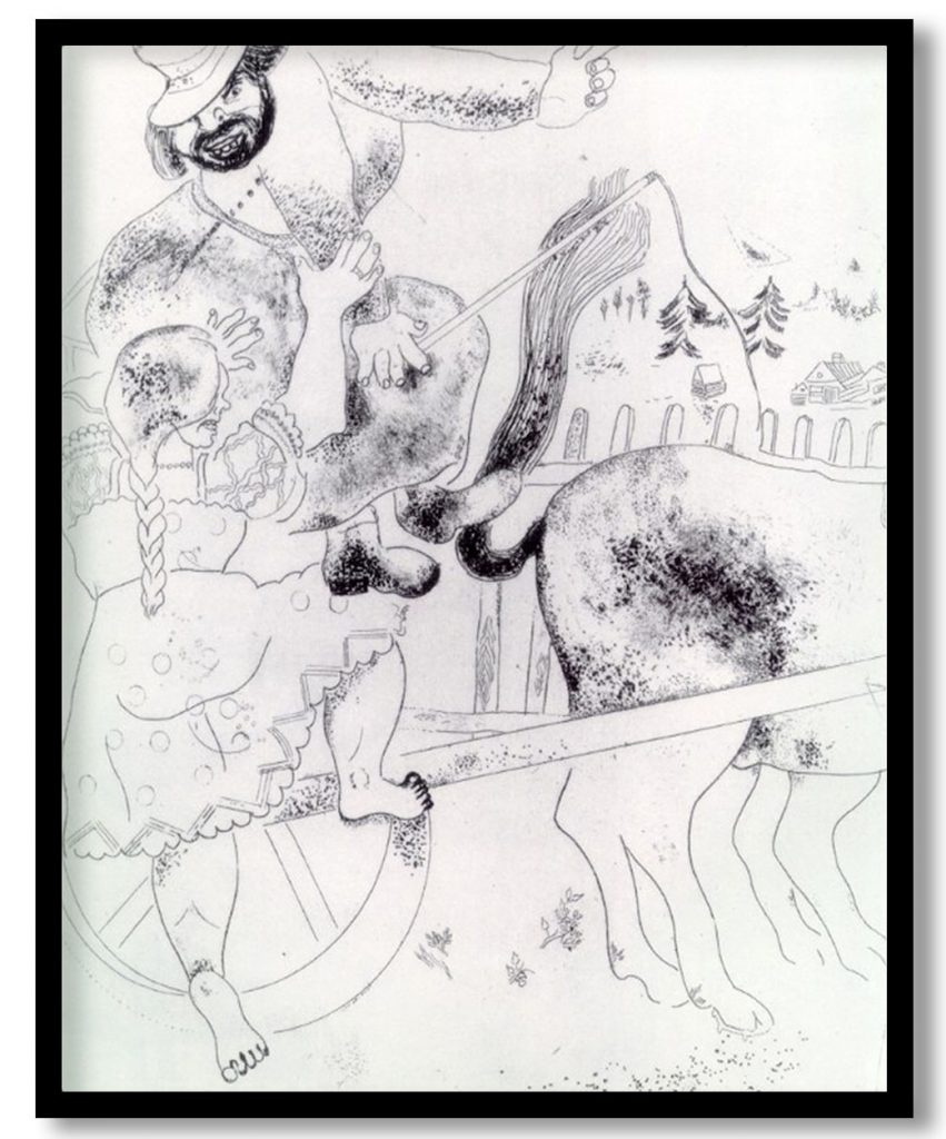 Asking the Way by Marc Chagall (1923)