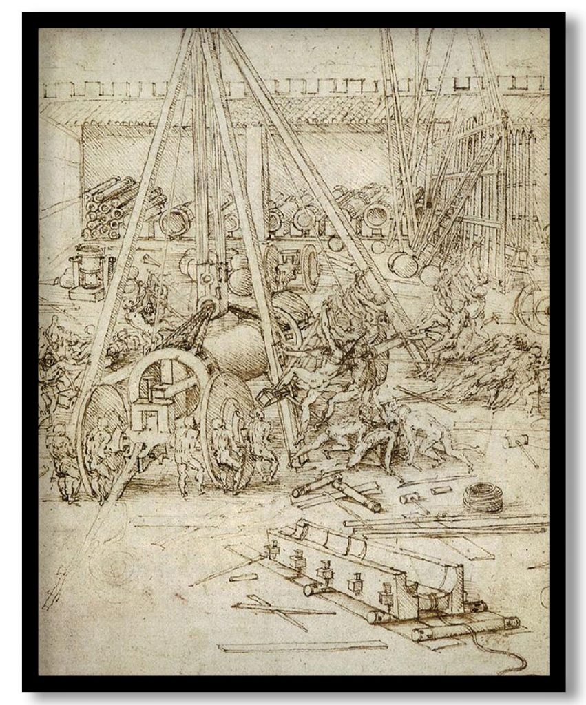 An Artillery Park by Leonardo da Vinci (1487)