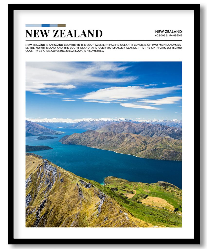 New Zealand, New Zealand pantone poster