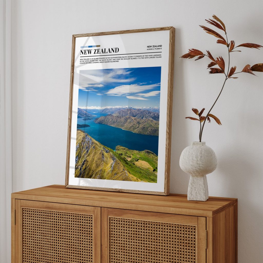 NEW ZEALAND - Country Description – Wall Decor