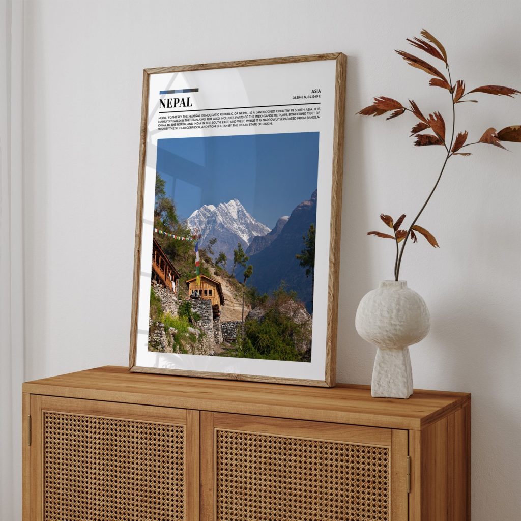 NEPAL ASIA 28 3949 N, 84 1240 E - Country Description – Wall Hanging