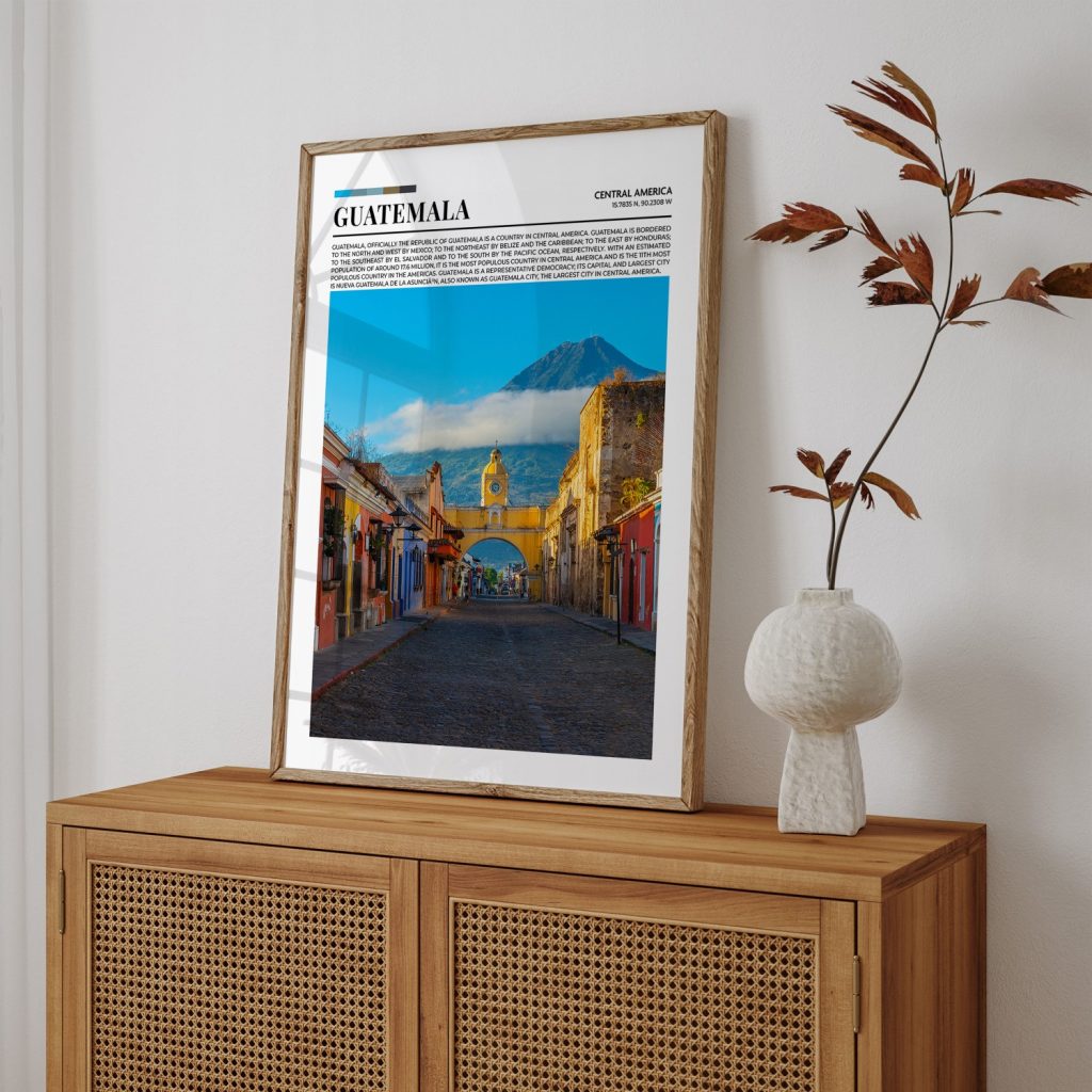 GUATEMALA - Country Information – Wall Art