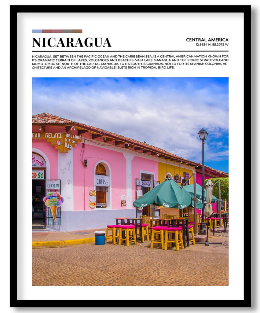 Nicaragua, Central America pantone poster