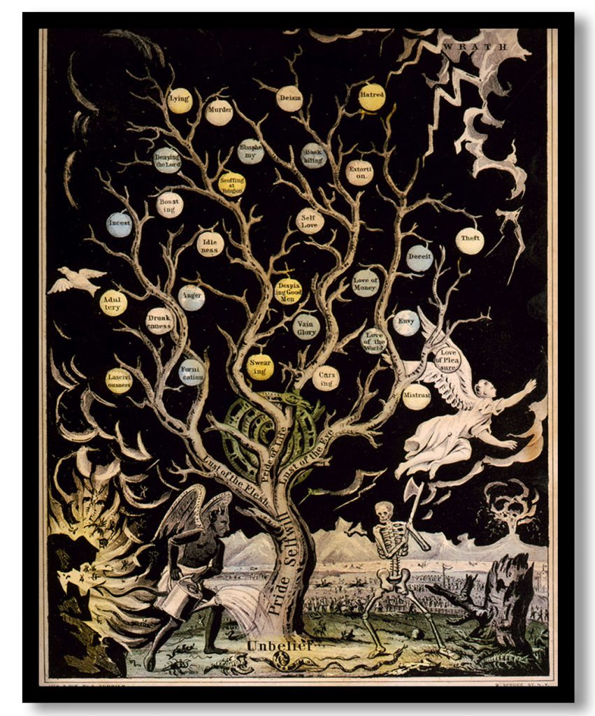 Devil watering tree of sins and skeleton about to chop it down by Currier and Ives (1845)