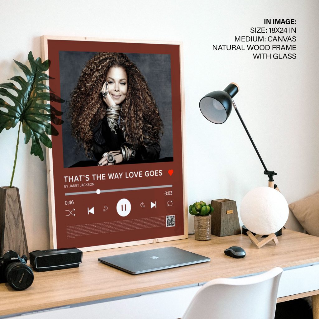 Contemporary Janet Jackson Player Interface – Home Decor