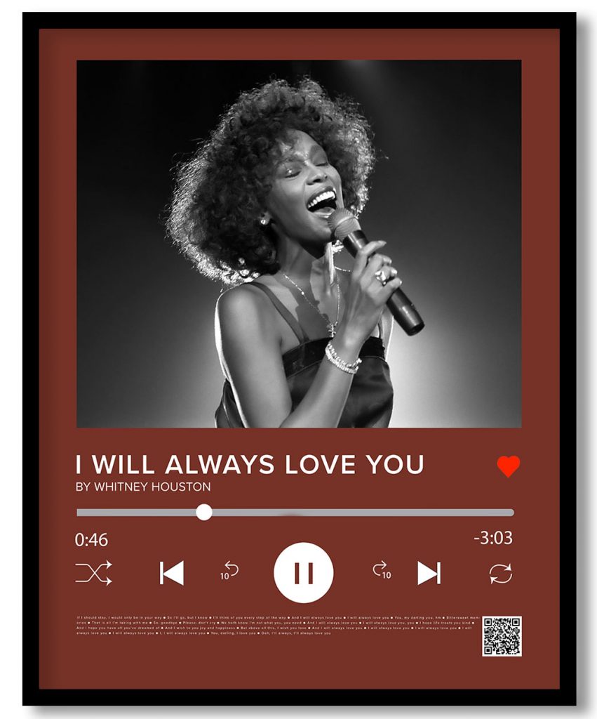 Whitney Houston - I will always love you (Music player)