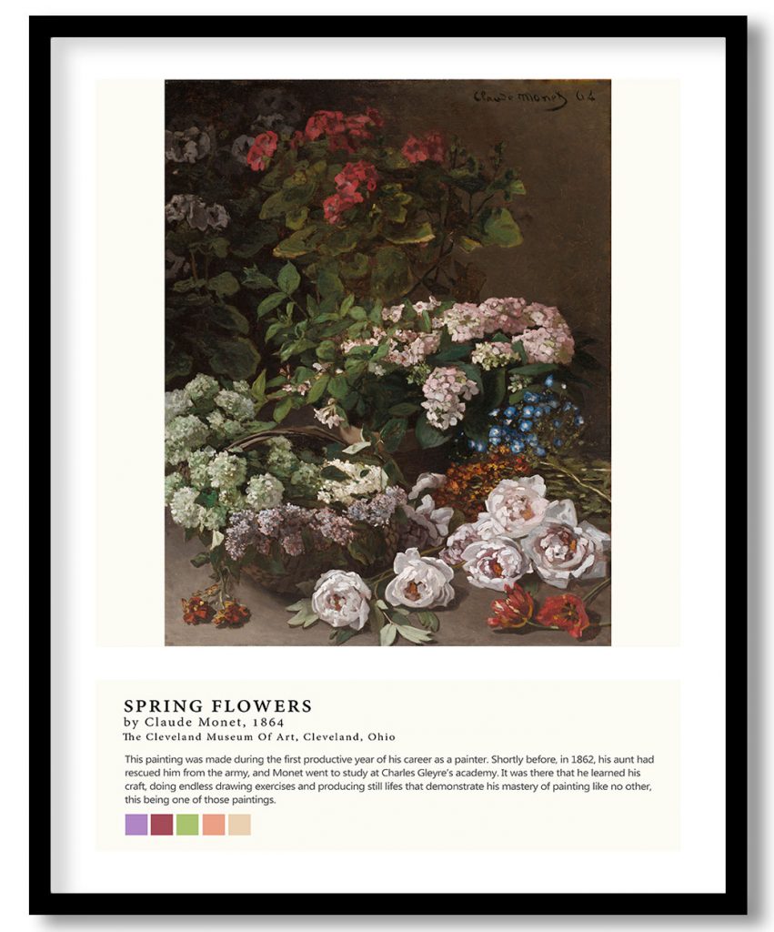 Spring flowers by Claude Monet (1864)