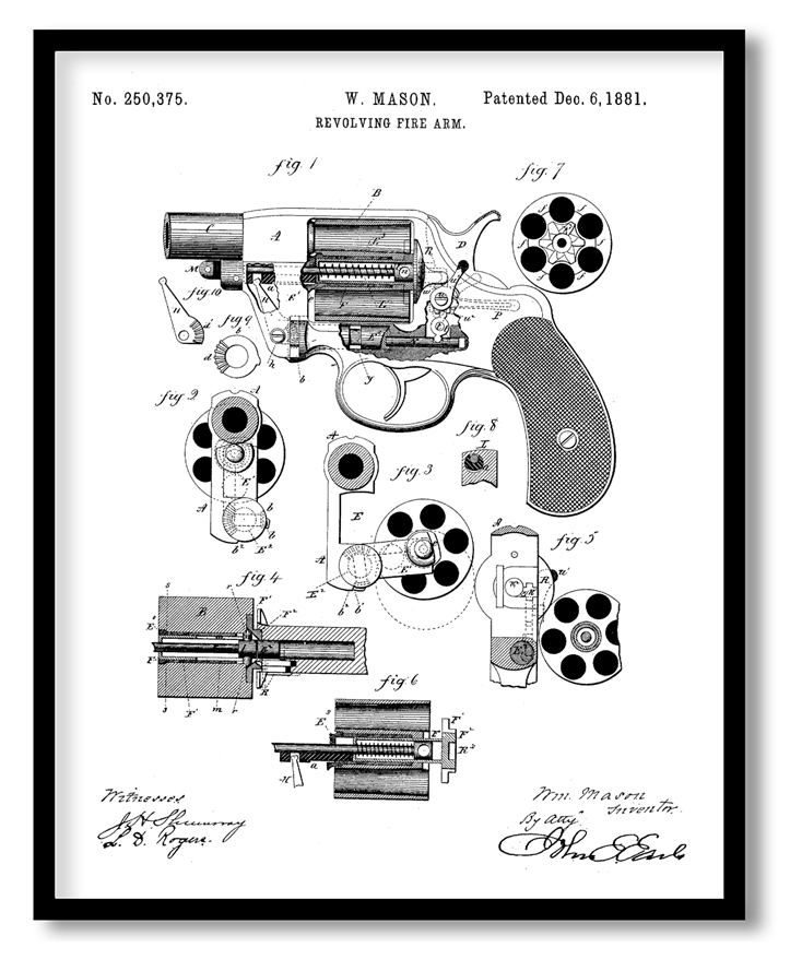 Revolving firearm 1881