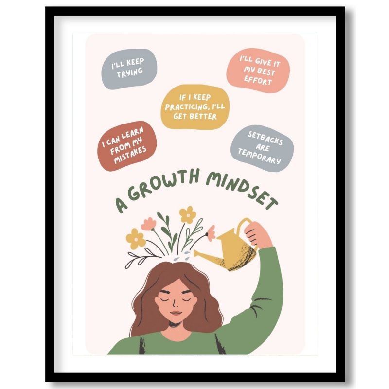 Growth Mindset