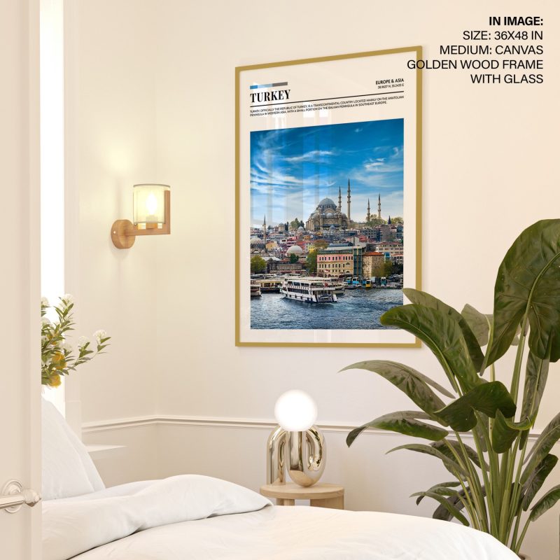 TURKEY - Country Information – Wall Decor