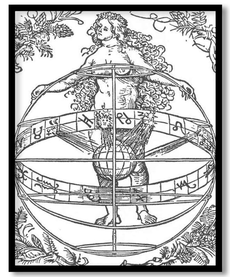 Nude Woman with the Zodiac by Albrecht Durer (1502)