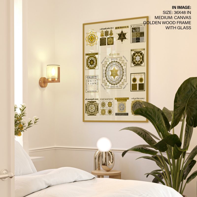 Maha Laxmi Kuber Yantra Set Vastu Painting