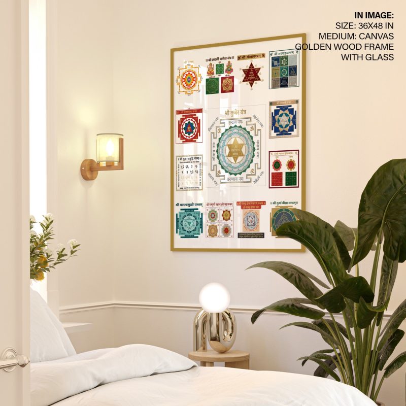 Colour Maha Laxmi Yantras Vastu Painting
