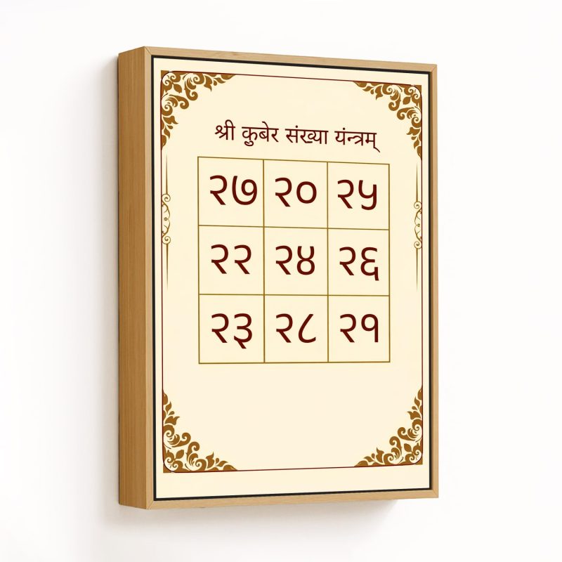 Modern Geometric Numeric Kuber Yantra